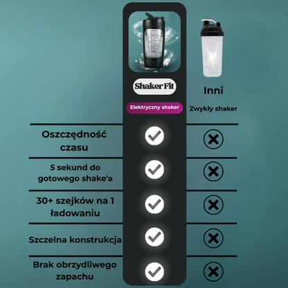 ShakerFit™ Elektryczny shaker